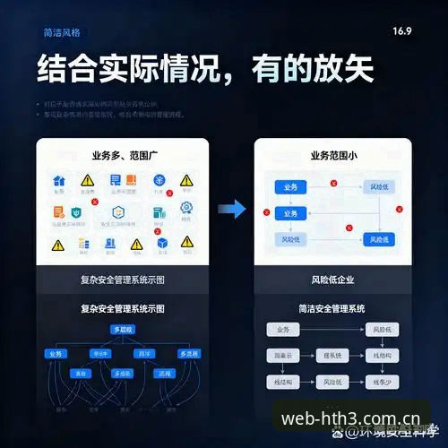 揭秘HTH操作引导手机版：安全登录与账户管理的深度解析