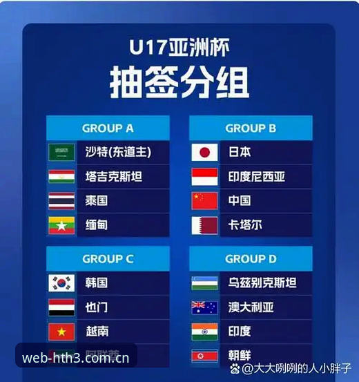U17世界杯抽签结果解读与观赛平台选择教程：从HTH体育在线平台掌握赛事动态
